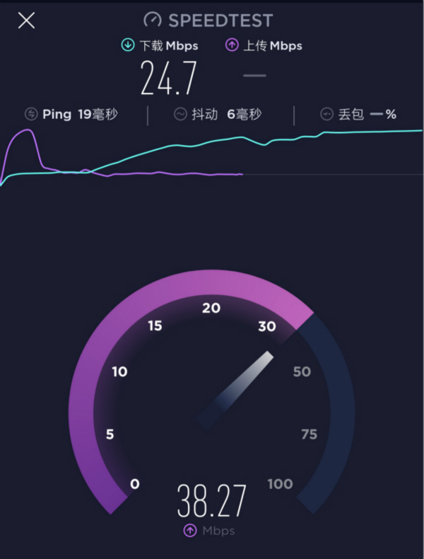 翼联4g路由器r102,翼联4g无线路由器