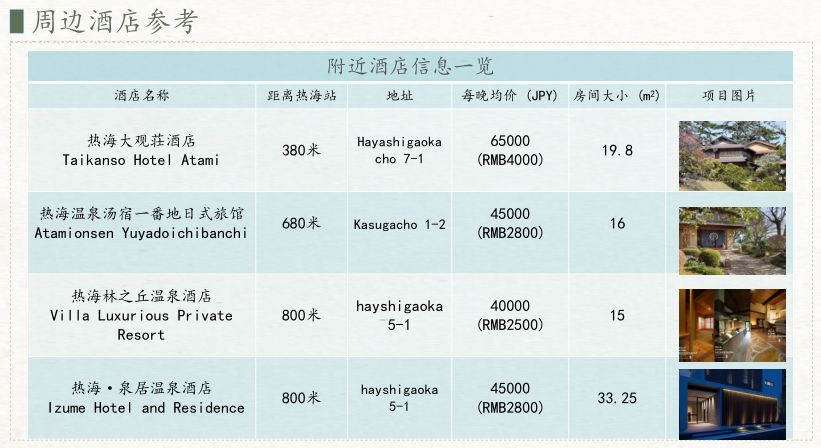 日本冬季最美温泉,日本热海有什么好玩的