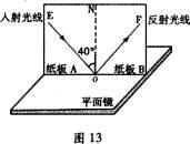 物理中考知识点及解题方法,初中教资物理知识点归纳大全