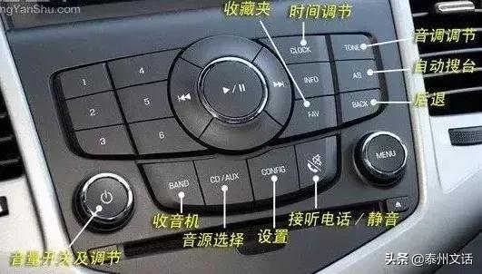 路虎揽胜运动车内按键功能图解,日产奇骏车内按键功能图解说明