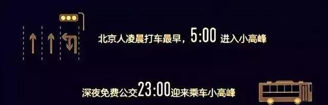 燕郊房子真的跌了吗,燕郊房子从哪年开始跌的