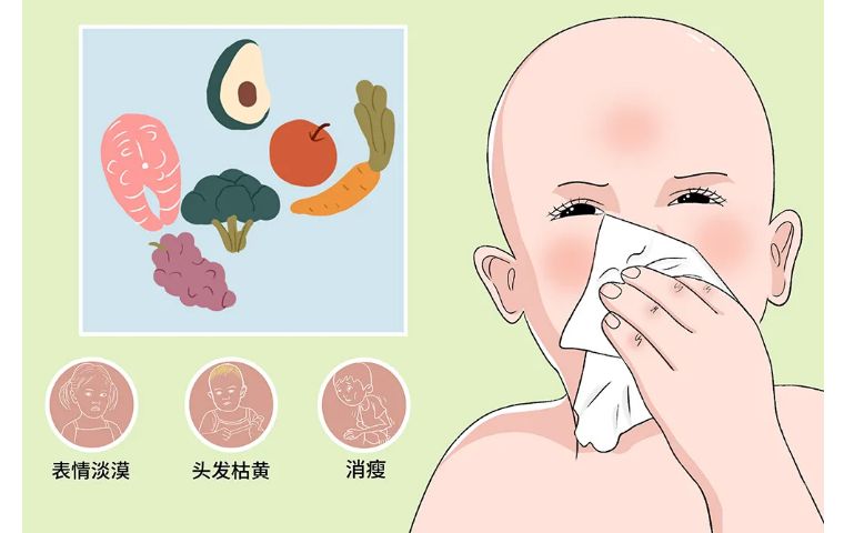 婴儿胖都是因为吃得多吗,宝宝胖就是健康吗