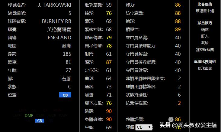 实况足球最强后防线,实况足球顶级后防线