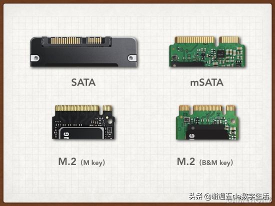 nuc8黑苹果评测性能,nuc8黑苹果详细教程