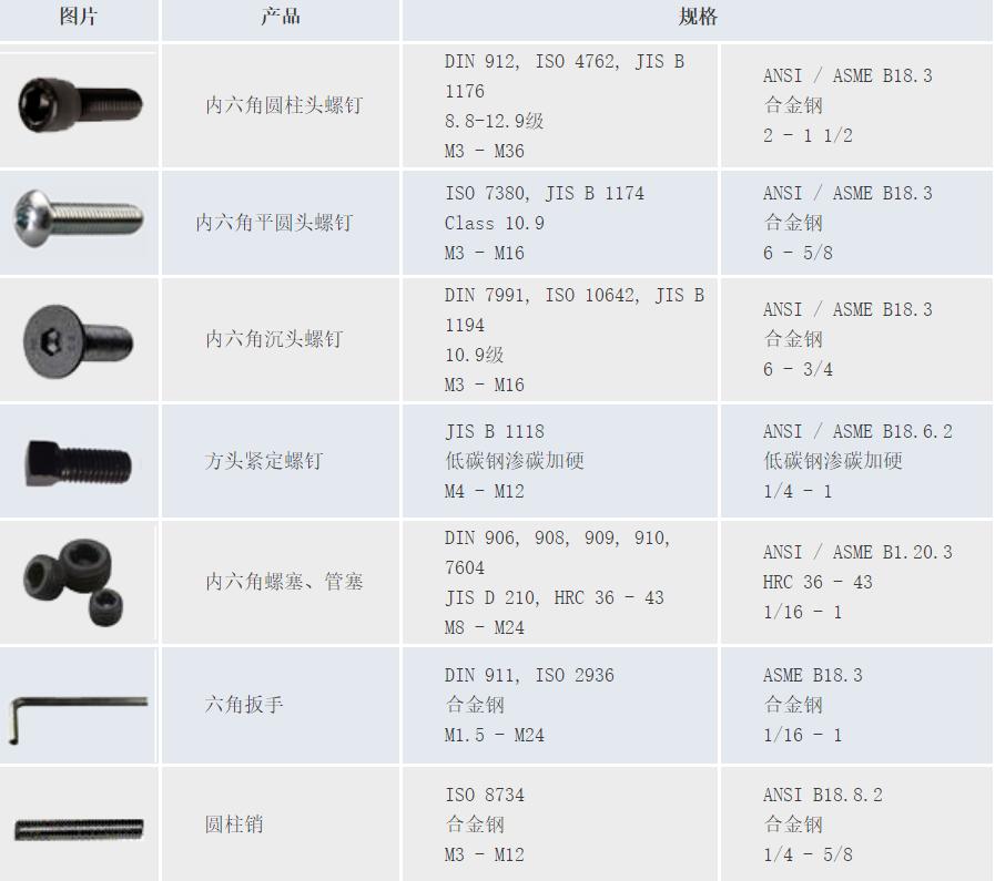 娑︽眹闆嗗洟鎶曡祫,娑︽眹鎶曡祫鍏徃