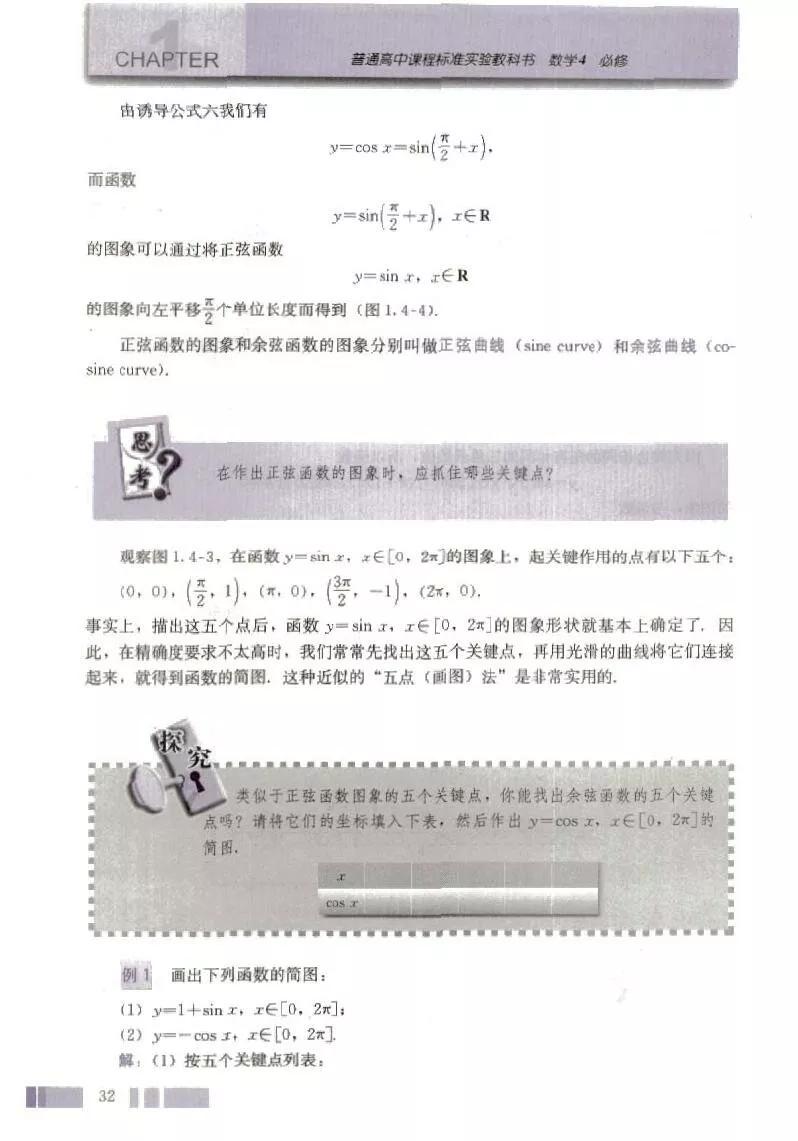 高中数学人教版必修四电子版,高中数学必修四电子课本