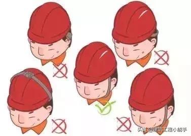 兄弟，你好，我叫安全帽，我用生命守护你