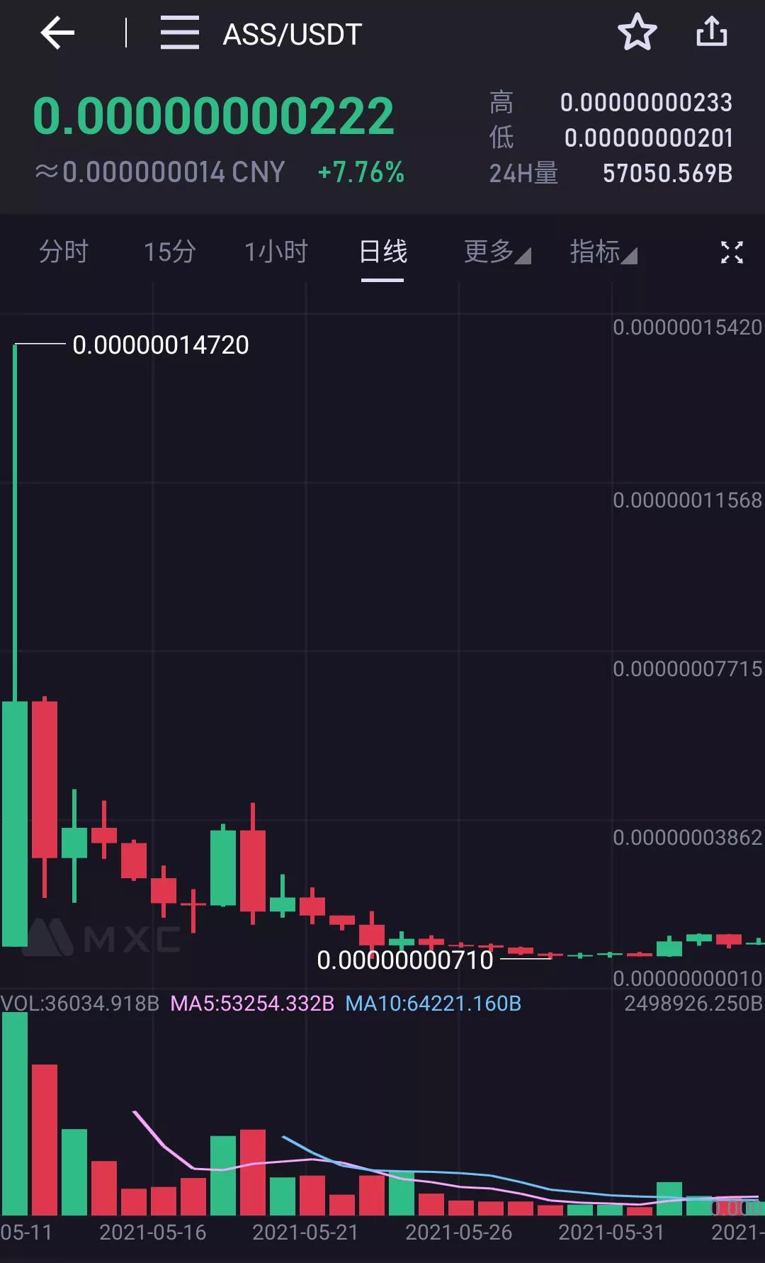 对虚拟货币和挖矿国家有何新政策,中国政府对虚拟货币挖矿的态度