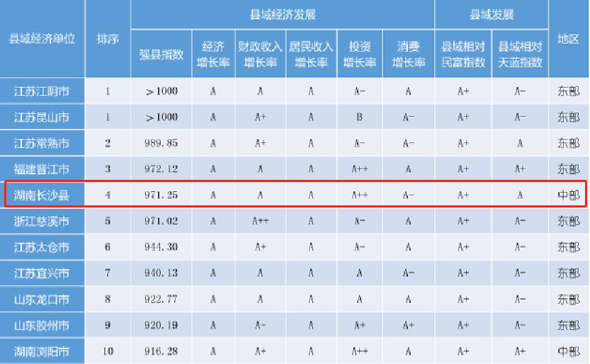 喜大普奔最新行情,喜大普奔动态