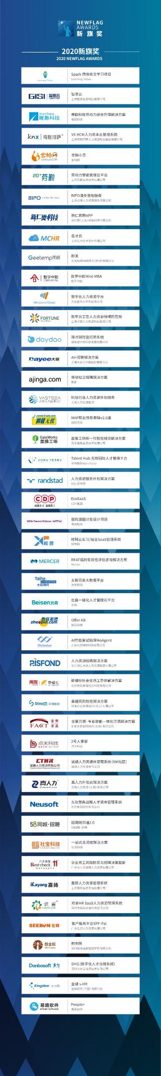 太和顾问员工收入,太和顾问工作怎么样