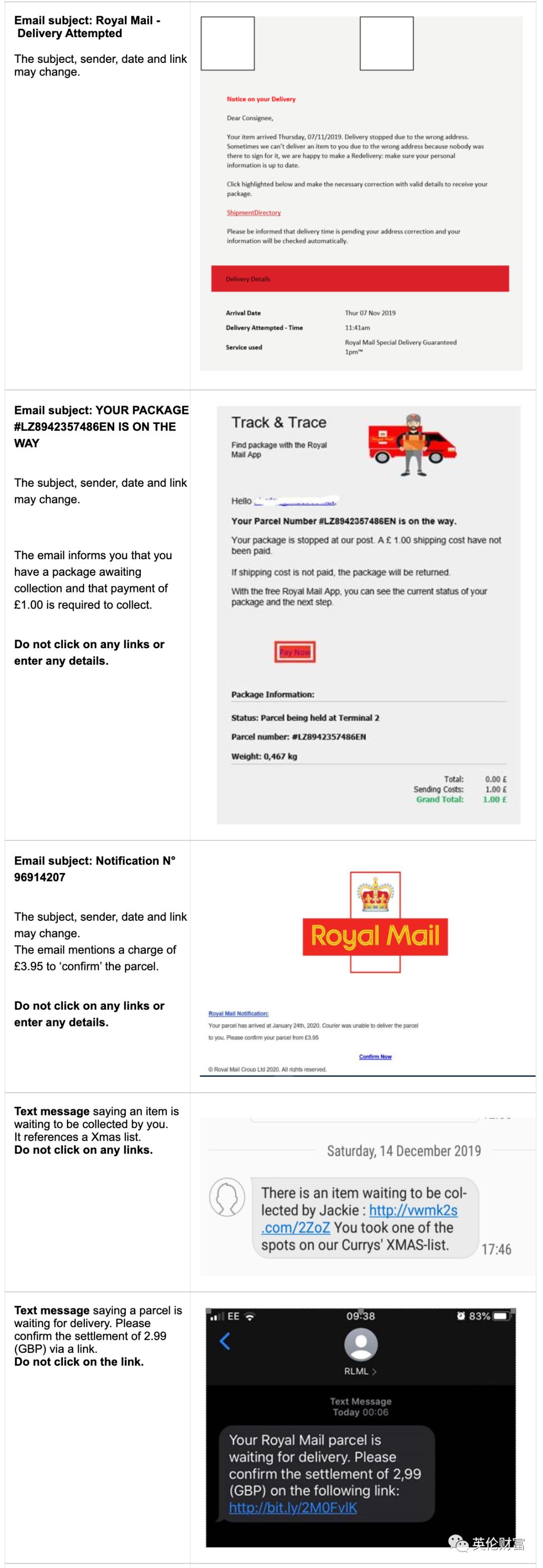 英国防诈骗报警电话,反诈骗行动英国