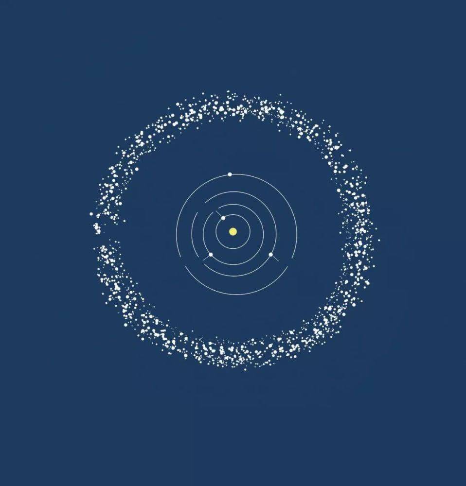 天文宇宙小知识,如何分辨小行星陨石流星彗星