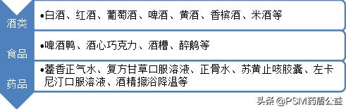 双硫仑反应的原因,双硫仑反应怎么办