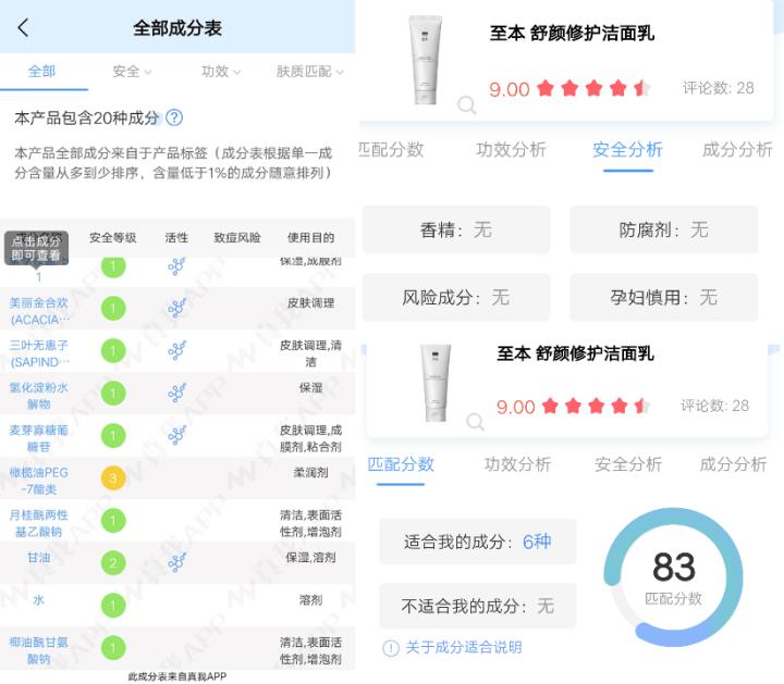 新国货品牌崛起,新国货品牌的崛起认可度