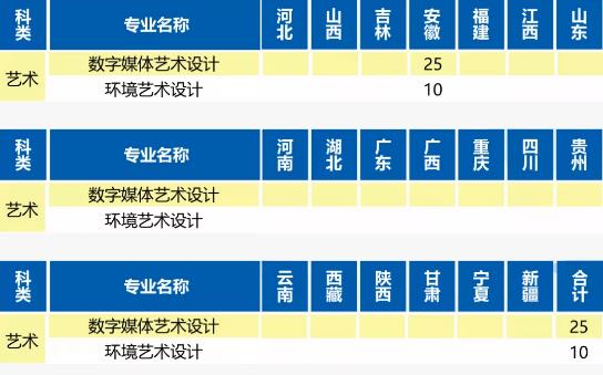 苏州工业园区职业技术学院宣传片,苏州工业园区工业技术学校摄影
