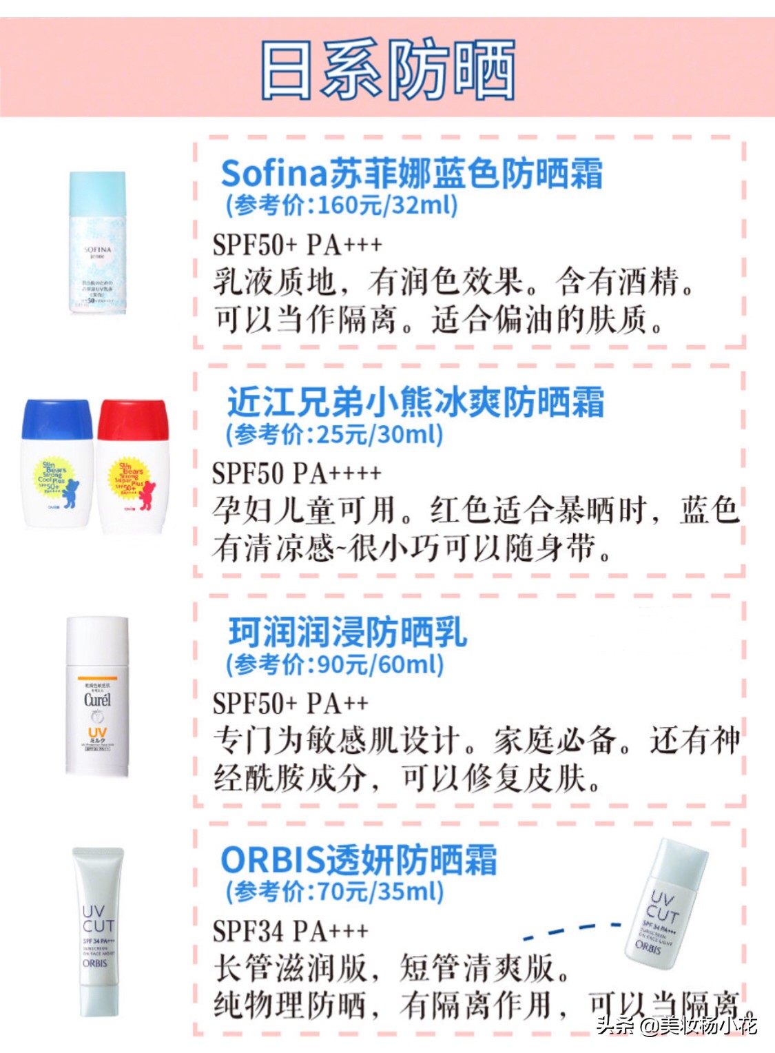 32款网红防晒测评,2019防晒排行榜10强