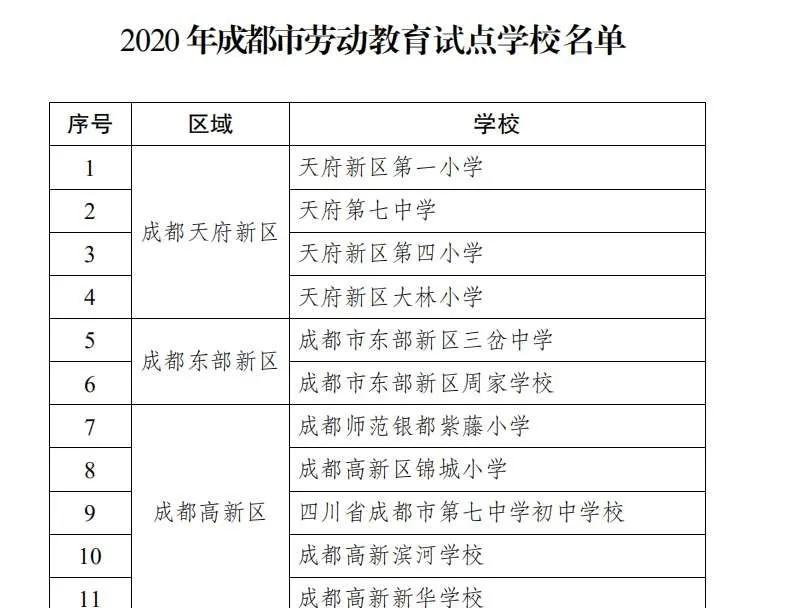 滨河学校的优点,滨河学校的体育哪个强项