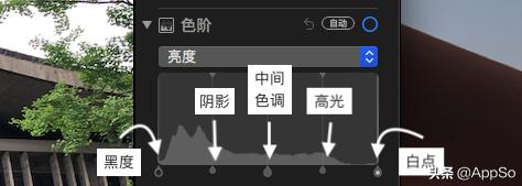 苹果手机怎么修图滤镜,滤镜修图