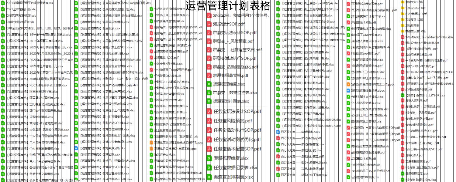 新手主播电商带货直播脚本短视频品牌文案策划方案计划书表格模板