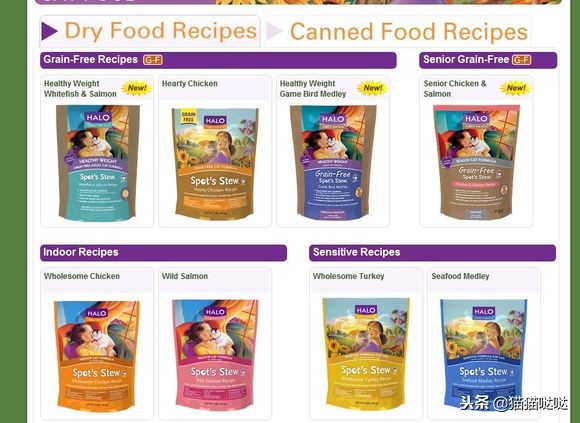 深扒不同国家的40款猫粮,深扒醇粹猫粮