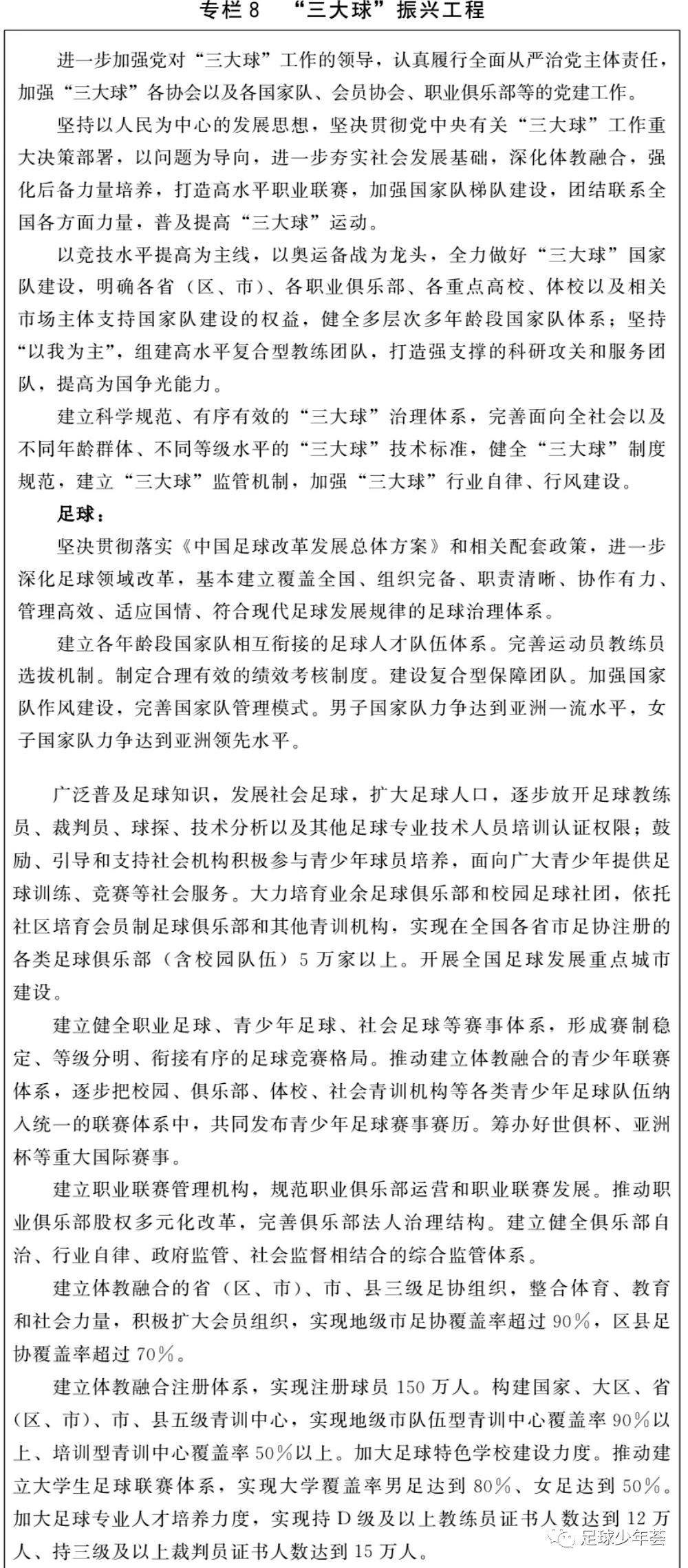 2022中国足球青训发展研讨视频,中国足球观察新闻