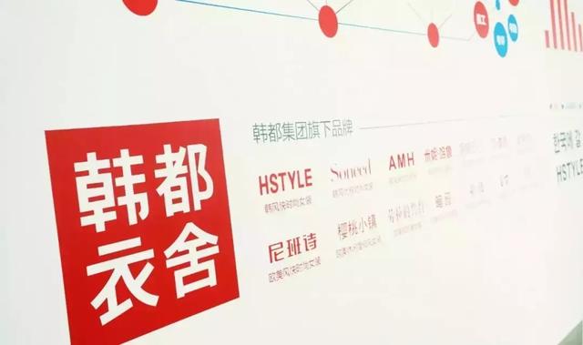 韩都衣舍商业模式合伙人利润,韩都衣舍成长战略