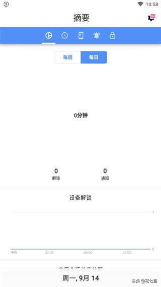管理软件使用时间的app,一款可以管理时间的软件