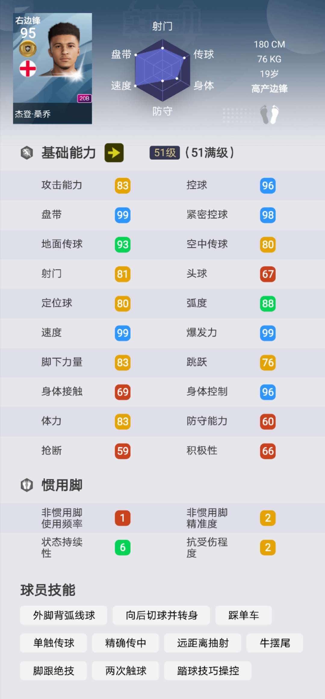 实况足球c罗和梅西搭配阵容,实况足球精选梅西适合什么阵容