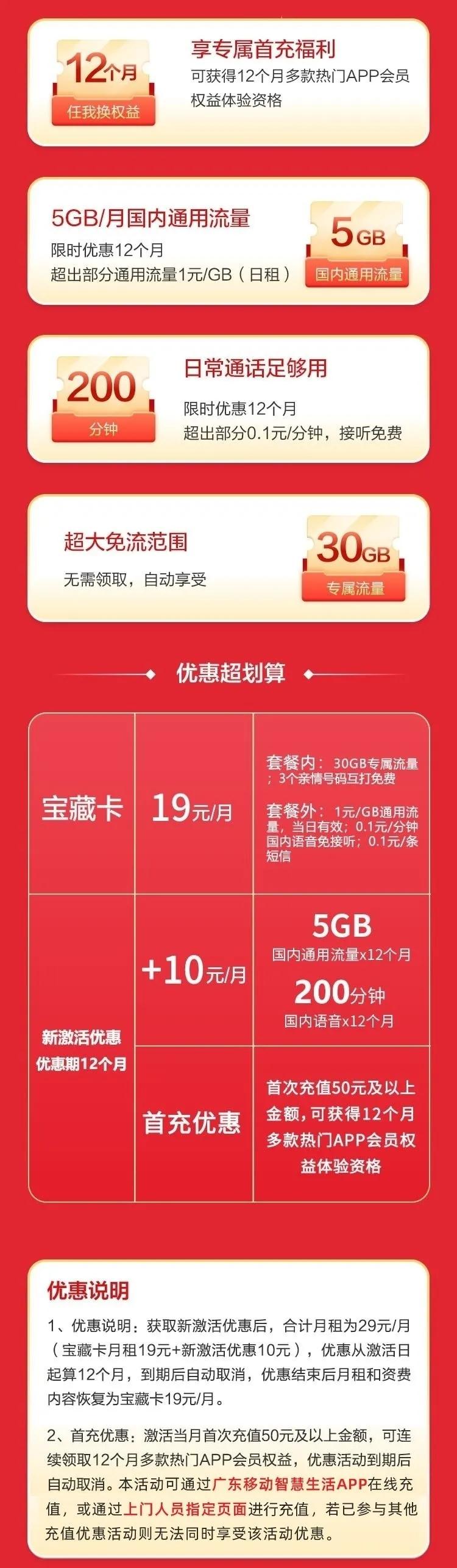 广东联通2021套餐一览表,广东神州行套餐2021一览表