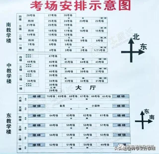 郑州2022年中招考试考点分布,郑州市2020年中招考点分布