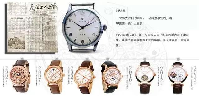 复星集团郭广昌在国外视察,郭广昌戴什么手表