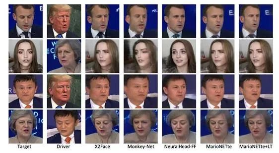 「附身」马云、恶搞特朗普,AI新应用助你上演「大咖模仿秀」