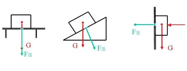 八年级下册压力的作用与效果,压力作用效果演示实验