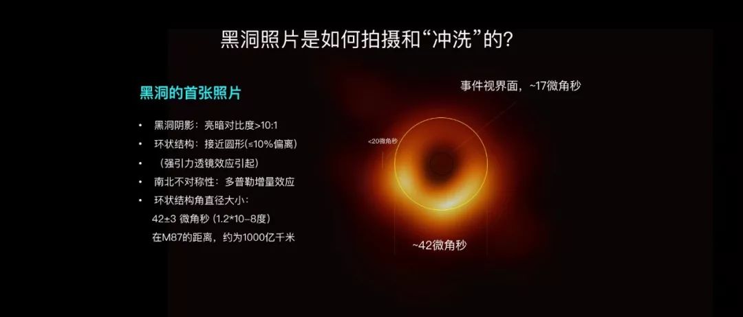 哈勃望远镜发现巨型的黑洞,世界上最大的天文望远镜看黑洞