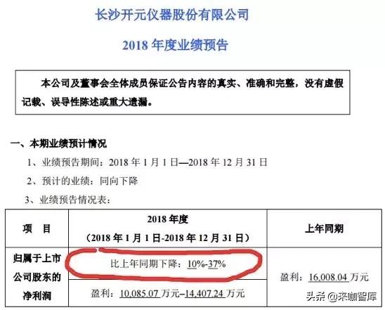 开元股份深度解析,解密科学解释不了的事件