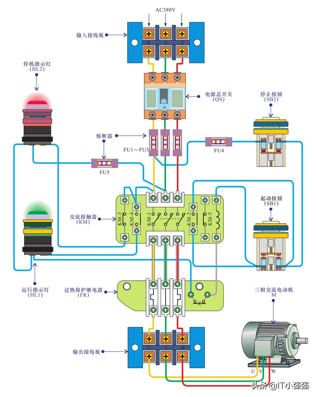 电力拖动控制方式有几种,电力拖动与控制系统案例