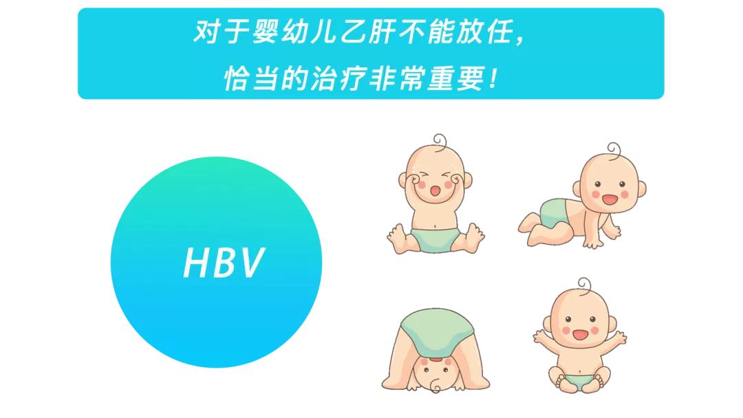 婴幼儿感染乙肝的症状,宝宝乙肝要怎么治疗