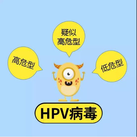 预防宫颈癌先从HPV下手
