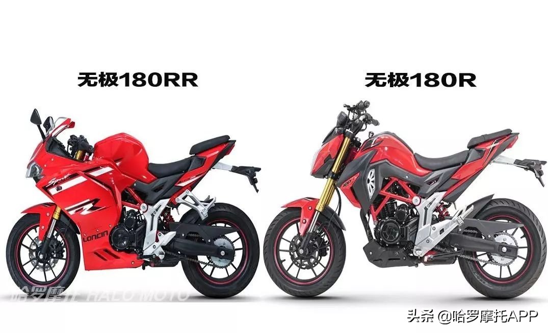 落地不过2w的摩托车推荐,落地七八万的车推荐摩托