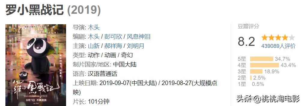 这个春天有什么值得期待的,这个春天值得期待的新番