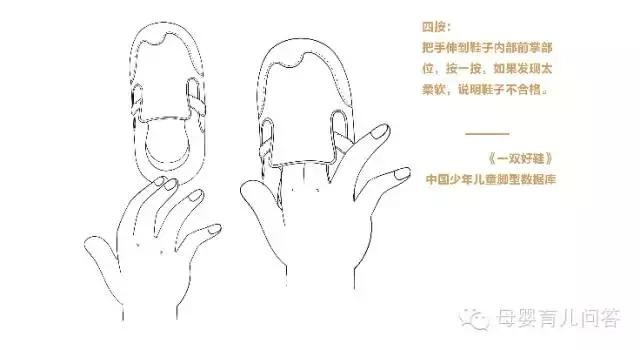 健康脚趾和脚趾畸形,健康鞋有没有效果自己穿上才知道