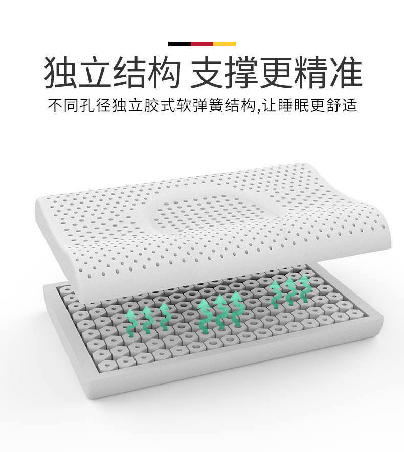 乳胶床真假辨别,如何辨别真假乳胶床垫