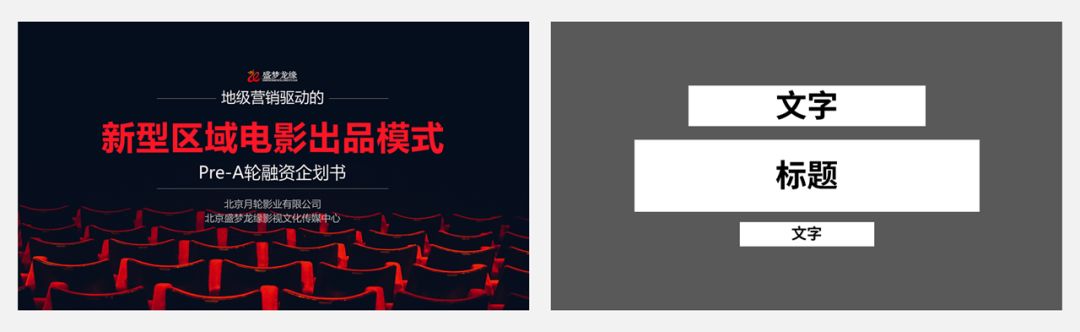 3大步骤搞定ppt页面排版,实用ppt排版技巧