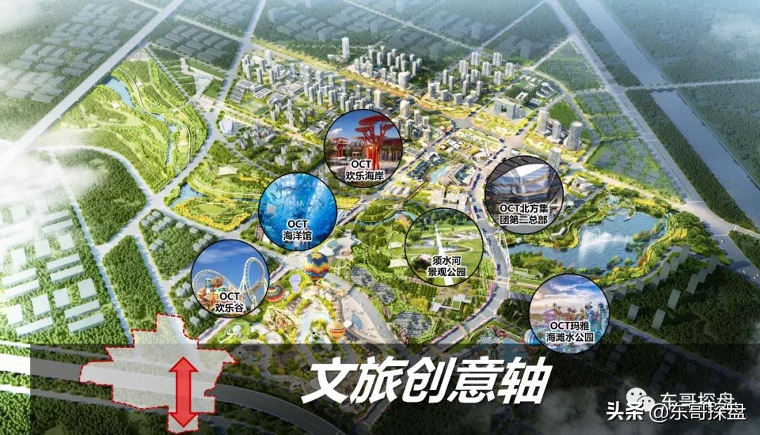 郑州世纪欢乐谷和马拉湾水上乐园,郑州海洋欢乐谷