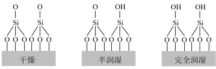 看球的方法和技巧,看球好喝的啤酒