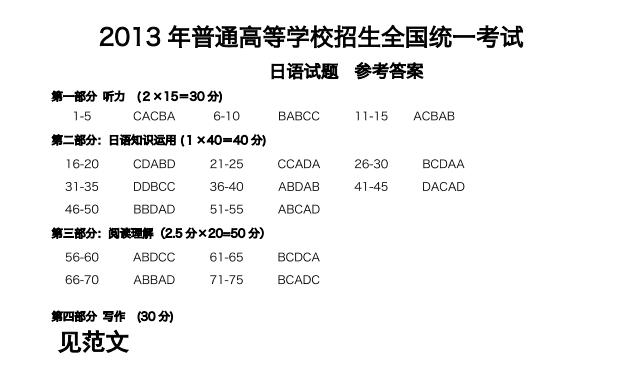 2022高考日语全真模拟试题答案,2020全国高考日语真题卷