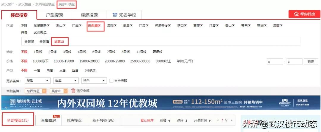 惨！武汉这些房子卖不动了！去化低至10%、8%、6%