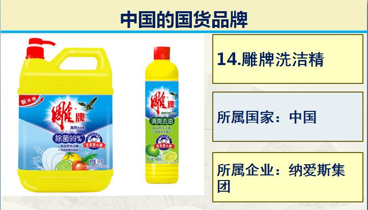 日常常见的50个国产品牌,生活中真正50个国货品牌