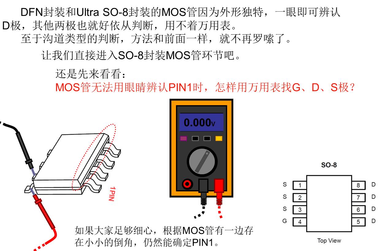 增强型和耗尽型mos管,mos管的电路分析视频教程