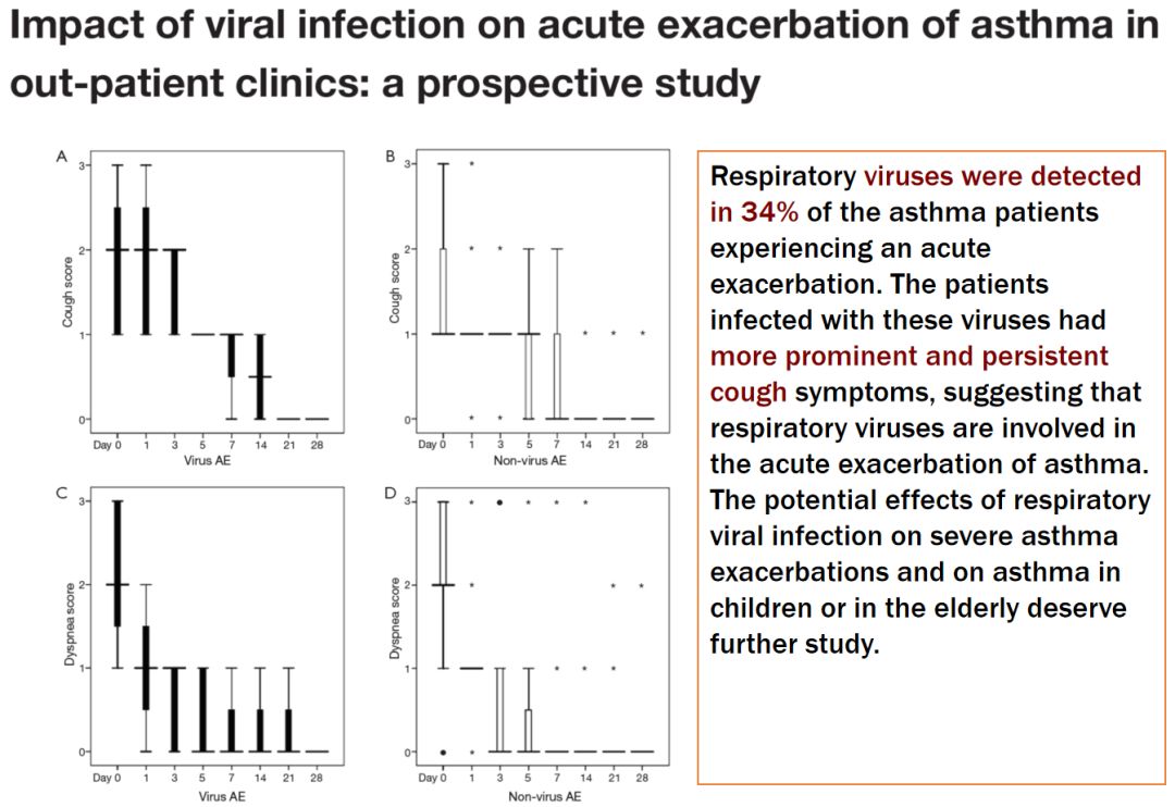 陈荣昌在哪个医院,陈荣昌广州呼吸疾病研究所所长
